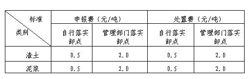 上海市建筑垃圾、渣土及泥漿申報(bào)費(fèi)、處置費(fèi)、運(yùn)輸費(fèi)價(jià)格信息