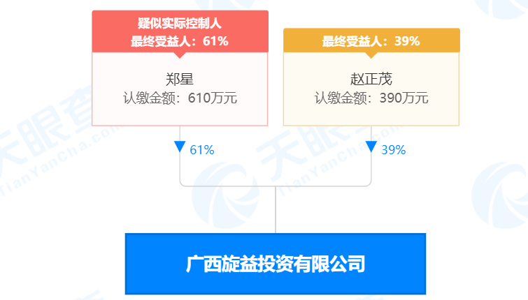 瘋狂！廣西南寧交投7.61億元拍得一宗花崗巖采礦權(quán)，竟需35.7年才能收回成本？