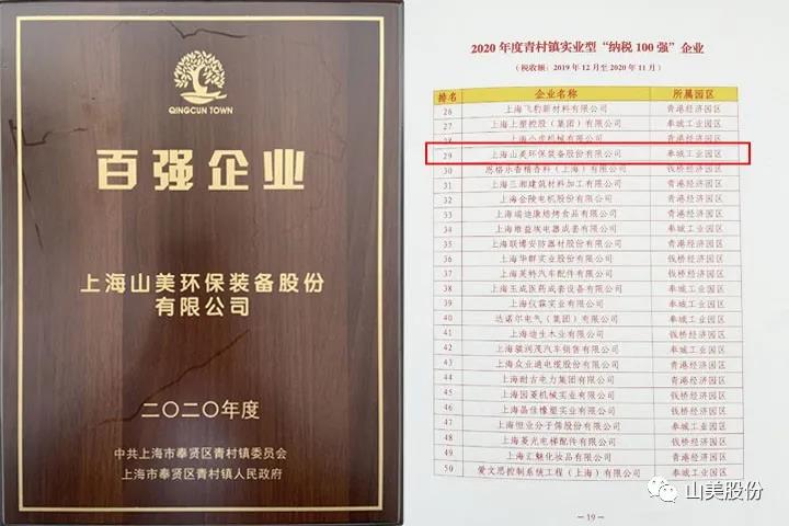 蓄勢待發(fā)｜上海山美股份邀您攜手同行，共贏2022!