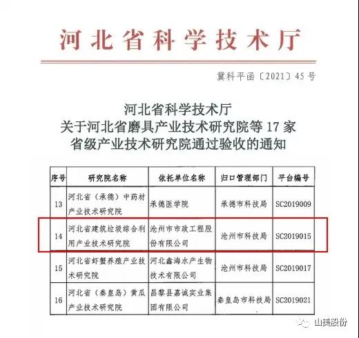 蓄勢待發(fā)｜上海山美股份邀您攜手同行，共贏2022!