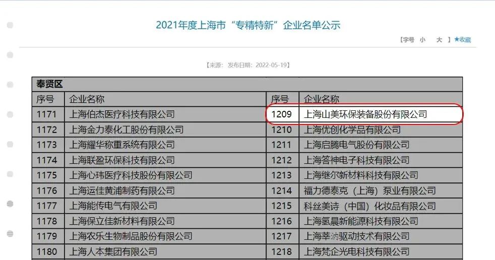 新年快樂 | 回首2022，闊步2023