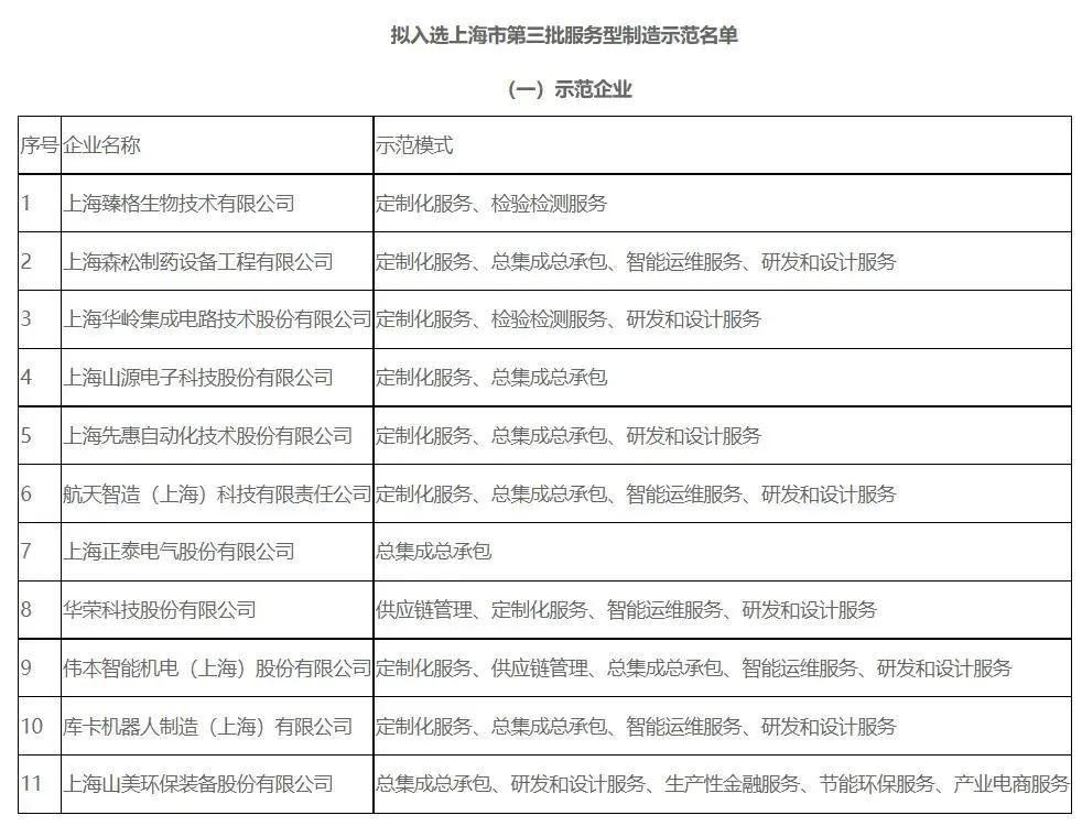 新年快樂 | 回首2022，闊步2023